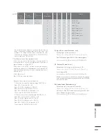 Предварительный просмотр 381 страницы LG 47LX9500 Owner'S Manual