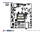 Preview for 95 page of LG 47LX9500 Service Manual