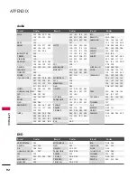 Предварительный просмотр 93 страницы LG 47LY3D Owner'S Manual