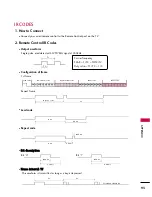 Предварительный просмотр 94 страницы LG 47LY3D Owner'S Manual