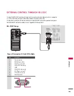 Предварительный просмотр 96 страницы LG 47LY3D Owner'S Manual