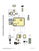 Предварительный просмотр 17 страницы LG 47LY3DE Series Service Manual