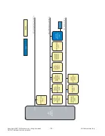 Предварительный просмотр 18 страницы LG 47LY3DE Series Service Manual