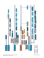 Предварительный просмотр 19 страницы LG 47LY3DE Series Service Manual