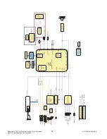 Предварительный просмотр 20 страницы LG 47LY3DE Series Service Manual