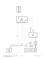 Предварительный просмотр 24 страницы LG 47LY3DE Series Service Manual