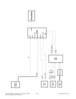 Предварительный просмотр 28 страницы LG 47LY3DE Series Service Manual