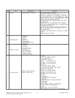 Preview for 7 page of LG 47LY960H Service Manual