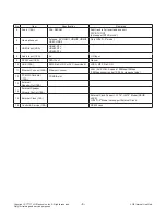 Preview for 8 page of LG 47LY960H Service Manual