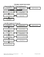 Preview for 20 page of LG 47LY960H Service Manual