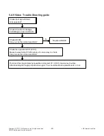 Preview for 22 page of LG 47LY960H Service Manual