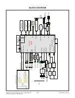 Preview for 25 page of LG 47LY960H Service Manual