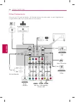 Предварительный просмотр 20 страницы LG 47LY970H Owner'S Manual