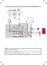 Предварительный просмотр 21 страницы LG 47LY970H Owner'S Manual