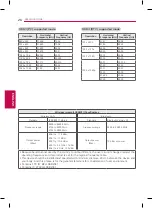 Предварительный просмотр 26 страницы LG 47LY970H Owner'S Manual