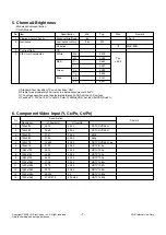 Предварительный просмотр 7 страницы LG 47SL9000 Service Manual