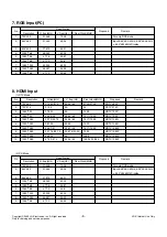 Предварительный просмотр 8 страницы LG 47SL9000 Service Manual