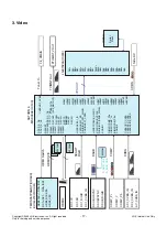 Предварительный просмотр 17 страницы LG 47SL9000 Service Manual