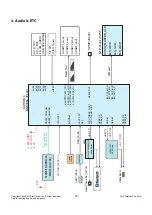 Предварительный просмотр 18 страницы LG 47SL9000 Service Manual