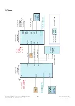 Предварительный просмотр 19 страницы LG 47SL9000 Service Manual