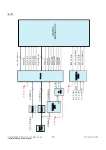 Предварительный просмотр 20 страницы LG 47SL9000 Service Manual