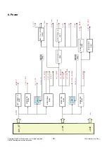 Предварительный просмотр 22 страницы LG 47SL9000 Service Manual