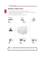 Preview for 23 page of LG 47VL10 Owner'S Manual