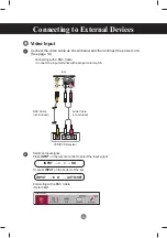 Preview for 20 page of LG 47VS10MN Owner'S Manual