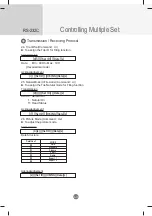 Preview for 78 page of LG 47VS10MN Owner'S Manual