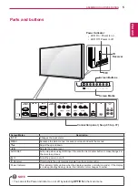 Preview for 5 page of LG 47VX30MF Owner'S Manual