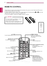 Preview for 8 page of LG 47VX30MF Owner'S Manual