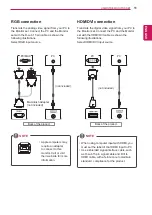 Preview for 11 page of LG 47VX30MF Owner'S Manual