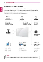 Preview for 34 page of LG 47VX30MF Owner'S Manual