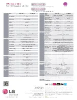 Preview for 4 page of LG 47WL10MS-B Brochure & Specs