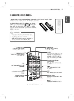 Предварительный просмотр 15 страницы LG 47WV30-BAAL Easy Setup Manual