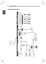 Предварительный просмотр 18 страницы LG 47WV30-BAAL Easy Setup Manual
