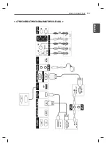 Предварительный просмотр 19 страницы LG 47WV30-BAAL Easy Setup Manual