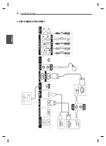 Предварительный просмотр 46 страницы LG 47WV30-BAAL Easy Setup Manual