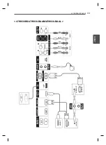 Предварительный просмотр 47 страницы LG 47WV30-BAAL Easy Setup Manual