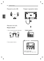 Предварительный просмотр 48 страницы LG 47WV30-BAAL Easy Setup Manual