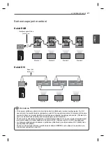 Предварительный просмотр 49 страницы LG 47WV30-BAAL Easy Setup Manual