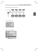 Предварительный просмотр 51 страницы LG 47WV30-BAAL Easy Setup Manual