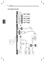 Предварительный просмотр 74 страницы LG 47WV30-BAAL Easy Setup Manual