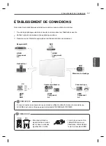 Предварительный просмотр 101 страницы LG 47WV30-BAAL Easy Setup Manual