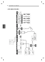 Предварительный просмотр 102 страницы LG 47WV30-BAAL Easy Setup Manual