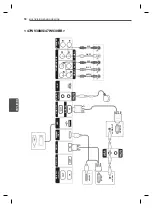 Предварительный просмотр 130 страницы LG 47WV30-BAAL Easy Setup Manual