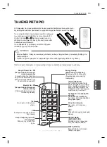 Предварительный просмотр 155 страницы LG 47WV30-BAAL Easy Setup Manual