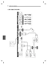 Предварительный просмотр 158 страницы LG 47WV30-BAAL Easy Setup Manual