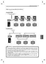 Предварительный просмотр 161 страницы LG 47WV30-BAAL Easy Setup Manual