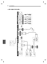 Предварительный просмотр 186 страницы LG 47WV30-BAAL Easy Setup Manual